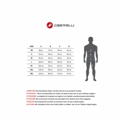 Maillot Castelli Superleggera 2 Manga Corta Negro -Ciclismo Ventas maillot castelli superleggera 2 manga corta negro 2