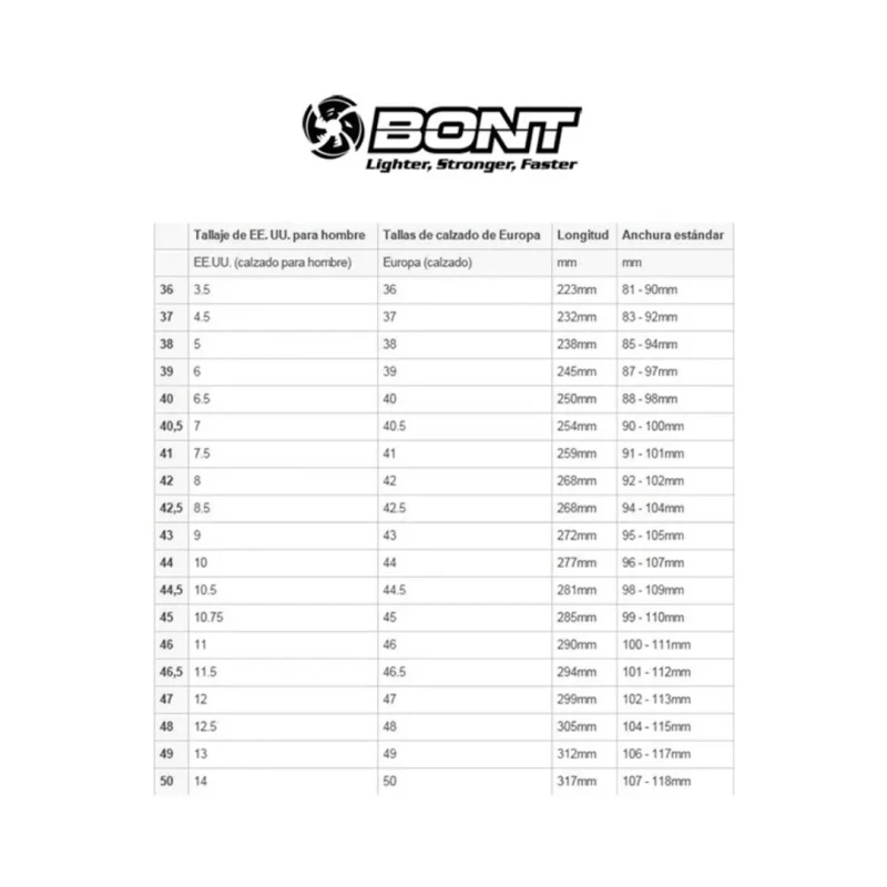 Zapatillas Bont Vaypor + Negro 10 Zapatillas Bont Vaypor + Negro - Imagen 8